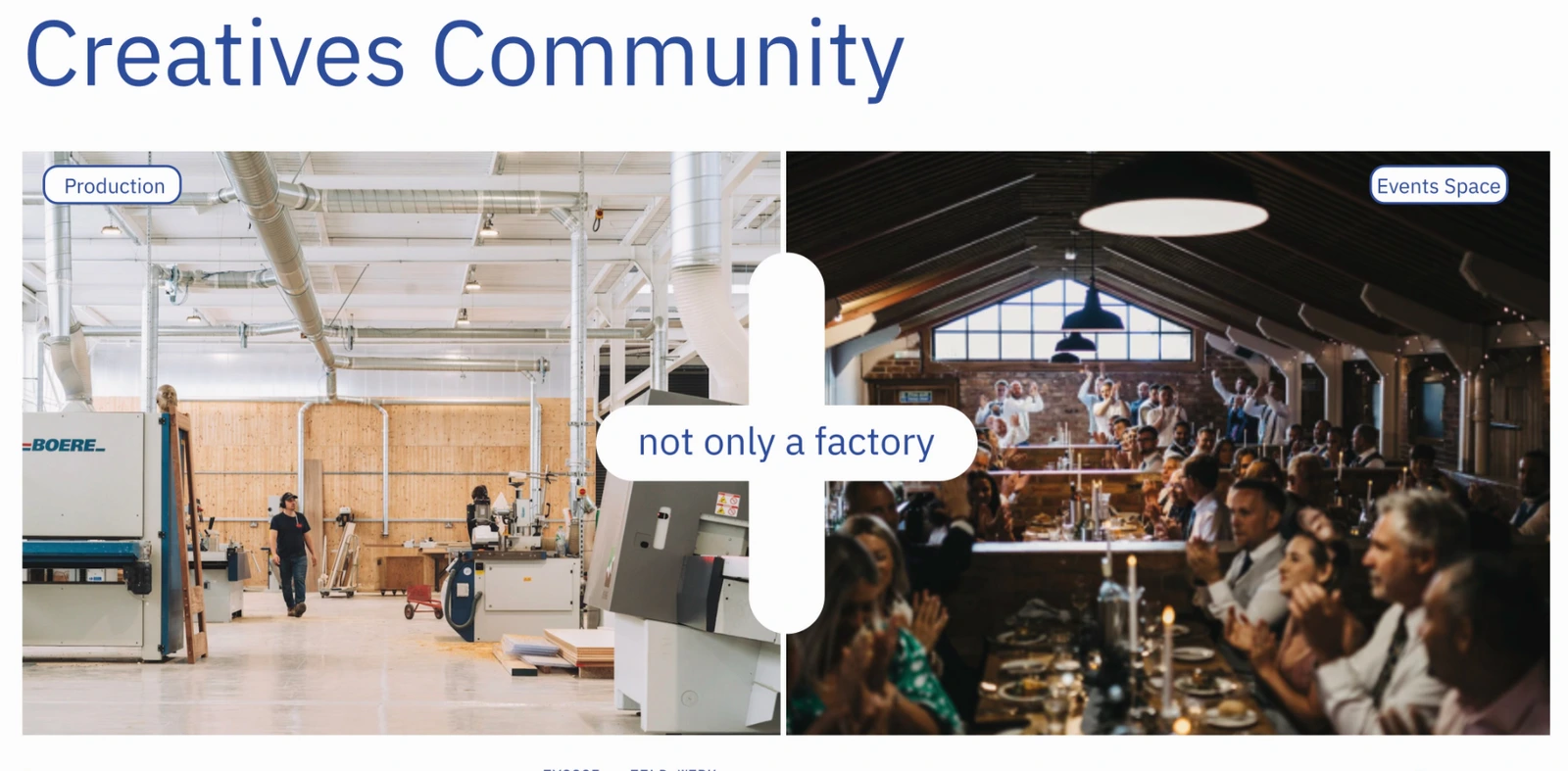 Creatives Community: a project presentation exploring production and shared social spaces